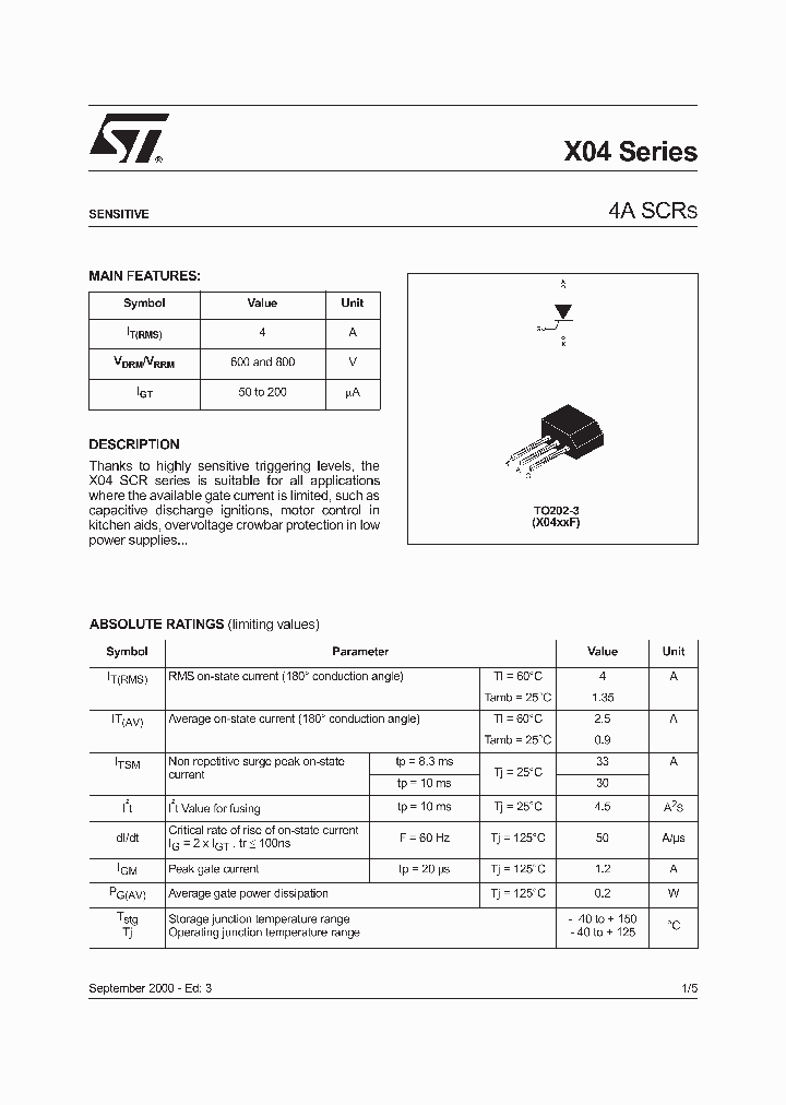 X0402NF_292131.PDF Datasheet