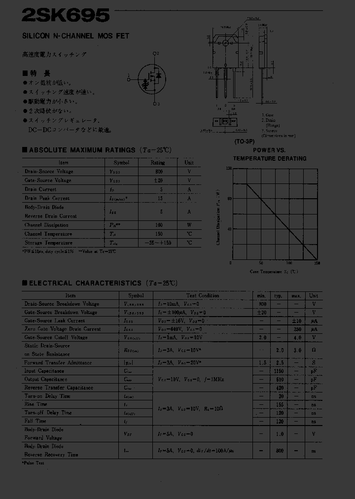 2SK695_224388.PDF Datasheet