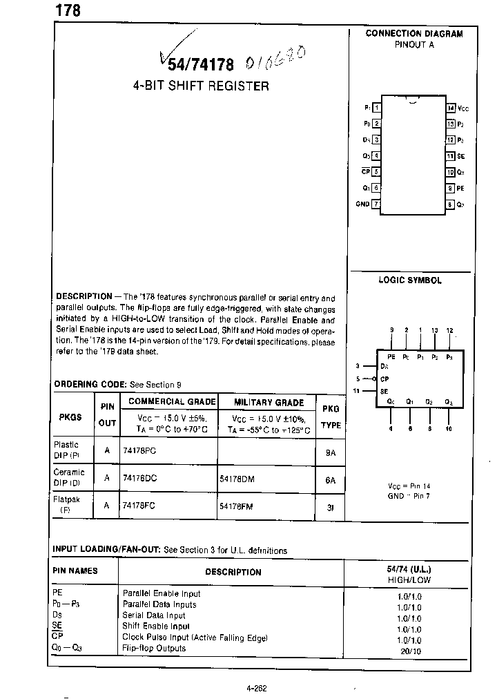 74178_223364.PDF Datasheet