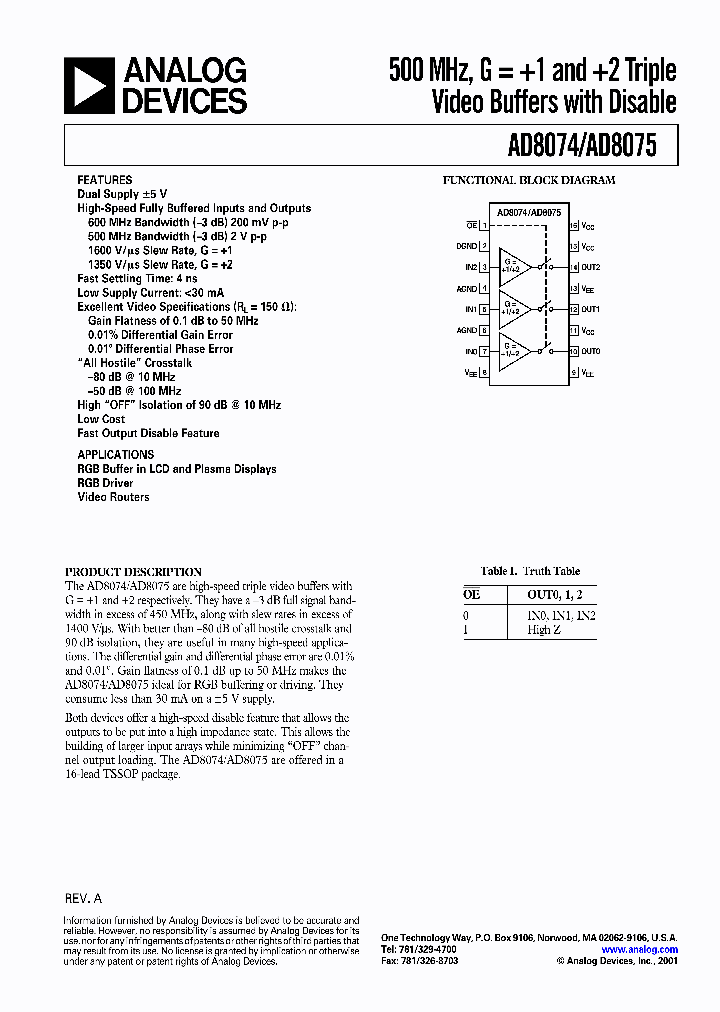 AD8074ARU_242895.PDF Datasheet