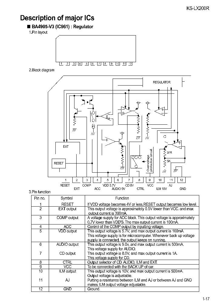 BA4905-V3_225207.PDF Datasheet