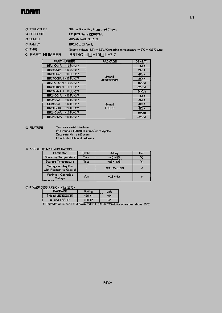 BR24C64AN-10SU-27_232796.PDF Datasheet