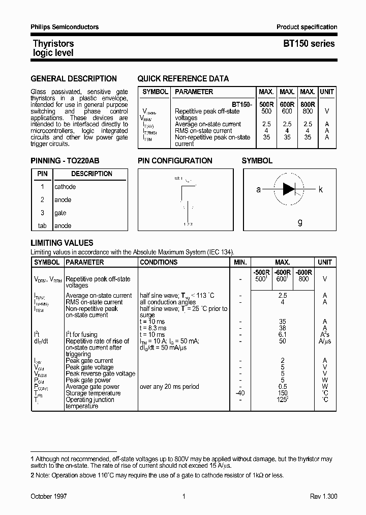 BT150_226120.PDF Datasheet