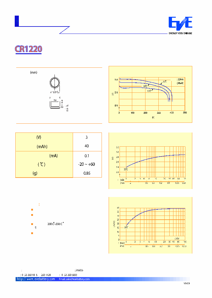 CR1220_254135.PDF Datasheet