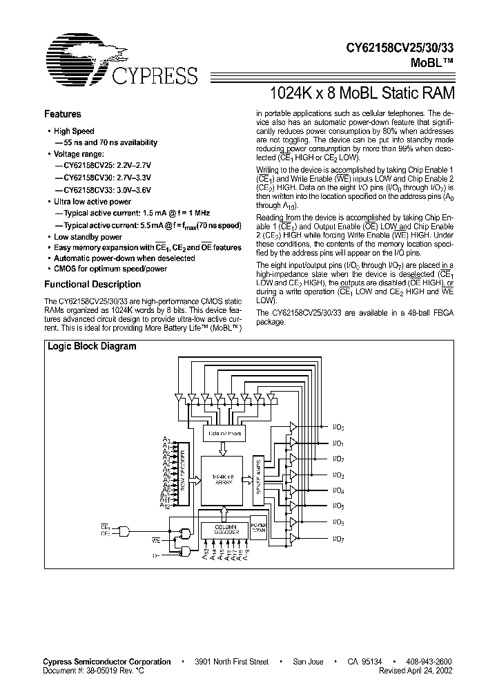 CY62158CV25_245949.PDF Datasheet