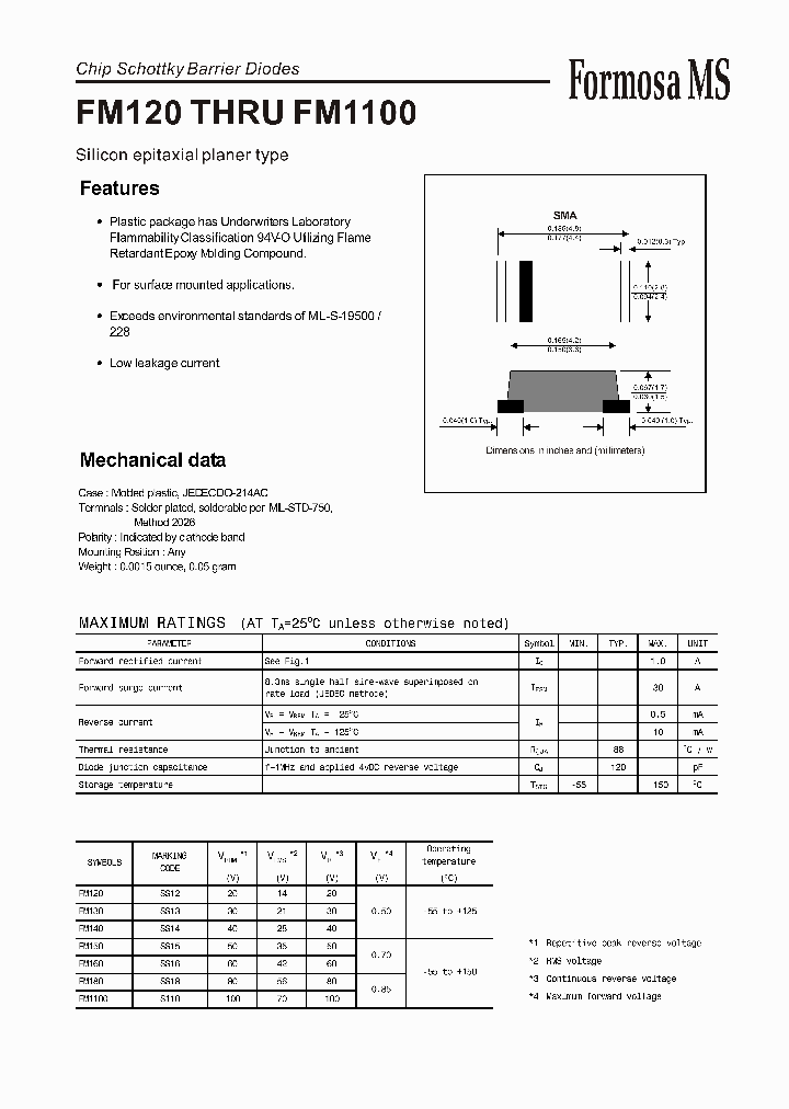 FM160_257610.PDF Datasheet