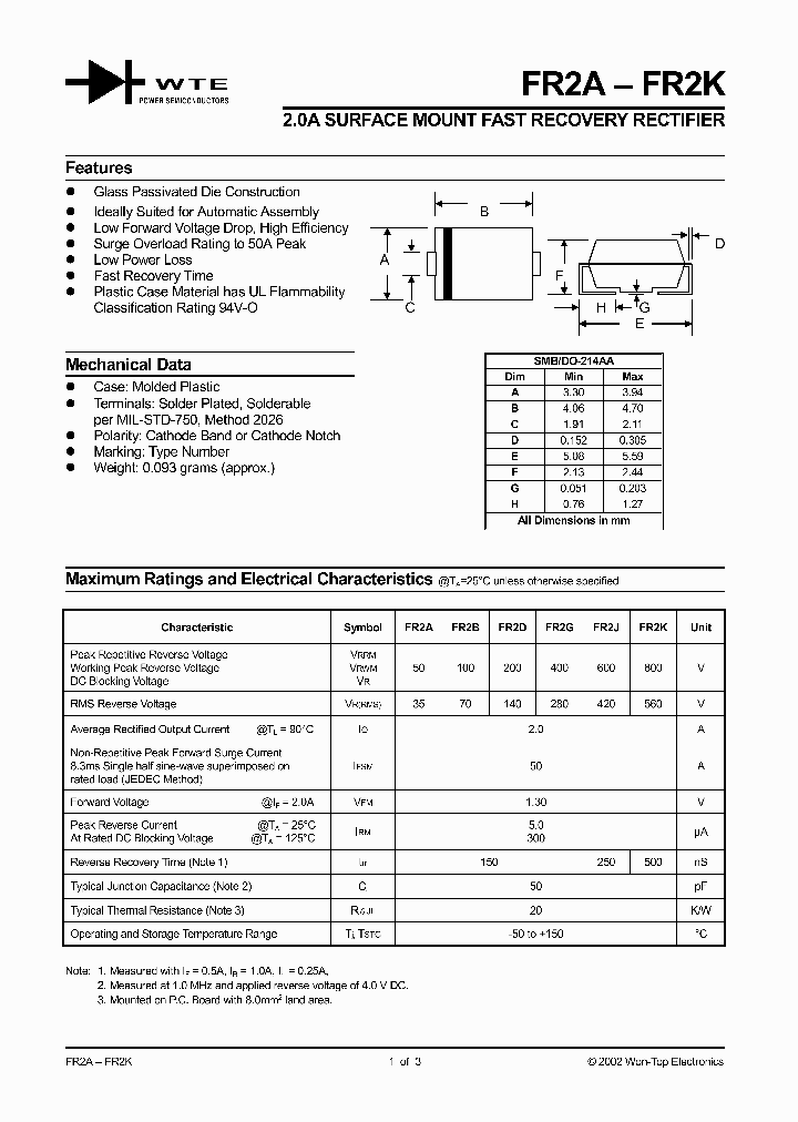 FR2A_251315.PDF Datasheet