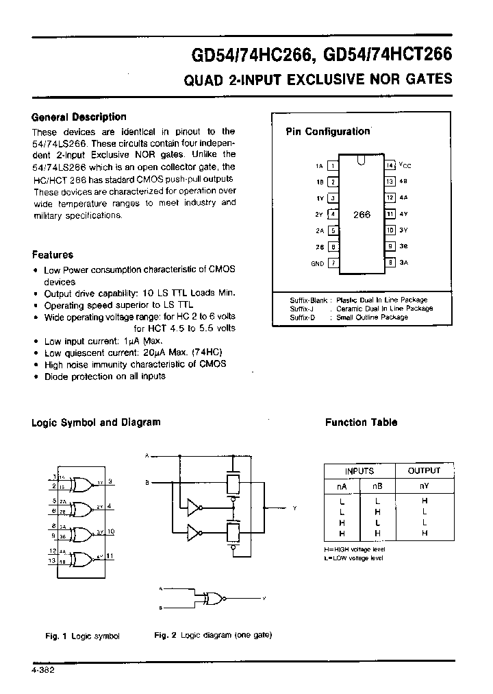 GD74HC266_242118.PDF Datasheet