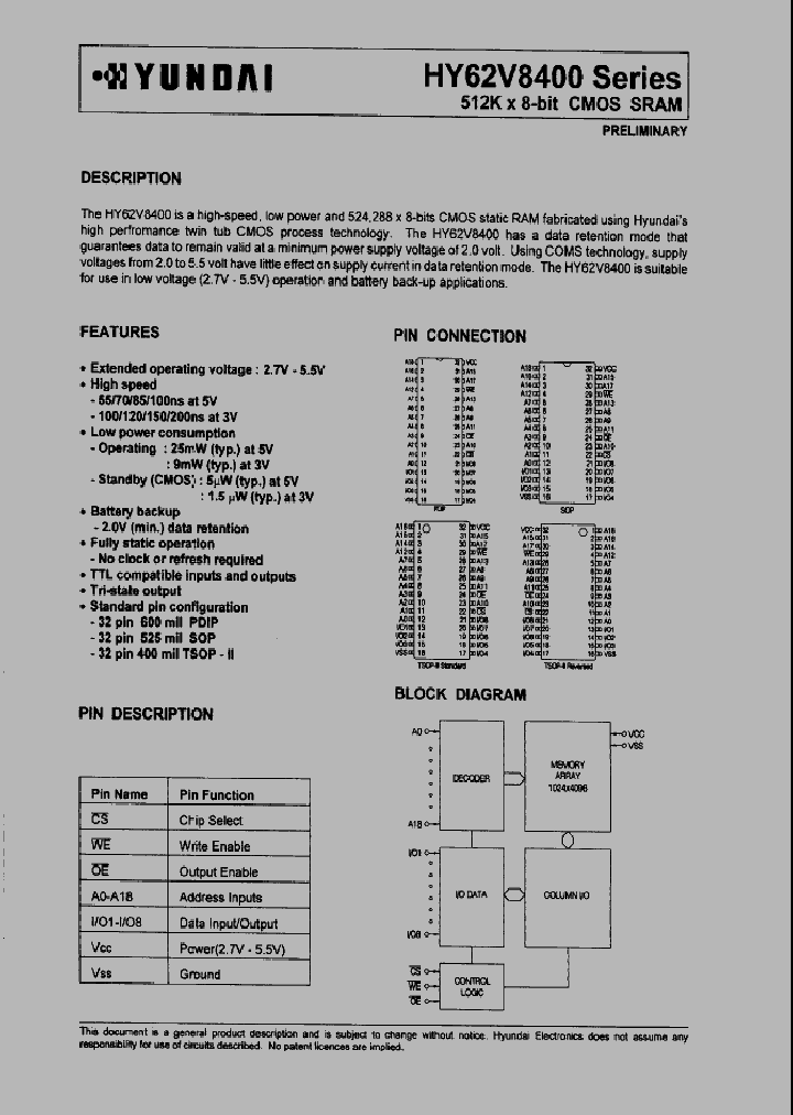 HY62V8400_242633.PDF Datasheet