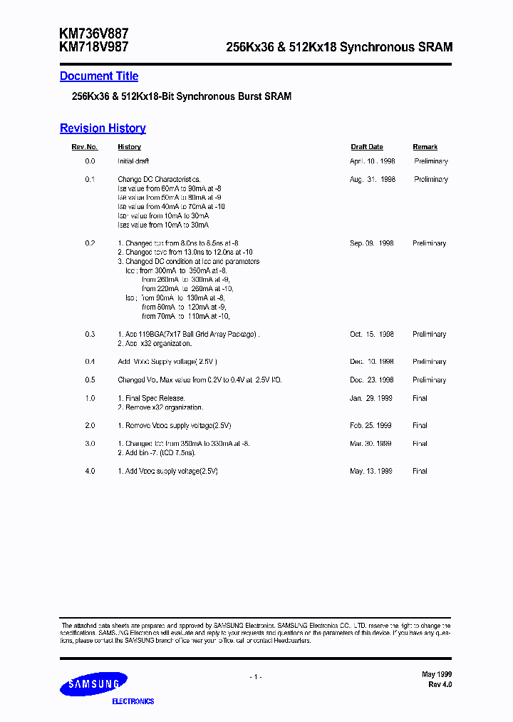 KM736V887_261355.PDF Datasheet