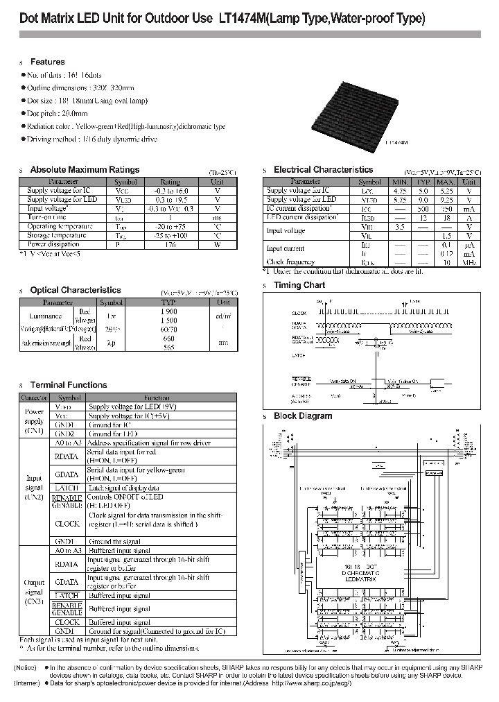 LT1474M_248735.PDF Datasheet