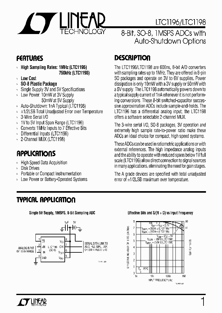 LTC1196_248930.PDF Datasheet
