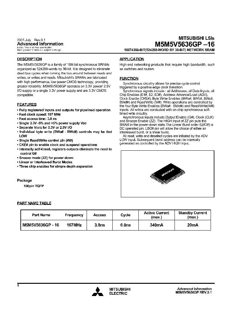 M5M5V5636GP-16_242801.PDF Datasheet