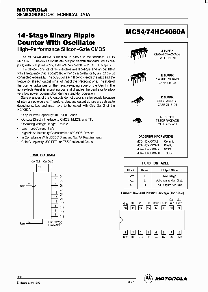 MC74HC4060AD_248798.PDF Datasheet