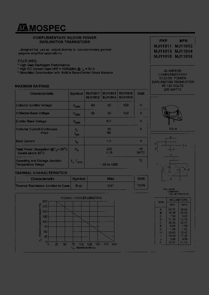MJ11011_234762.PDF Datasheet