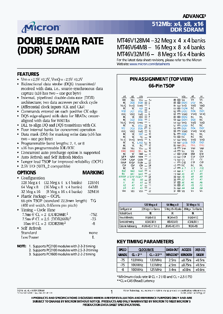 MT46V32M16TG-75_256242.PDF Datasheet