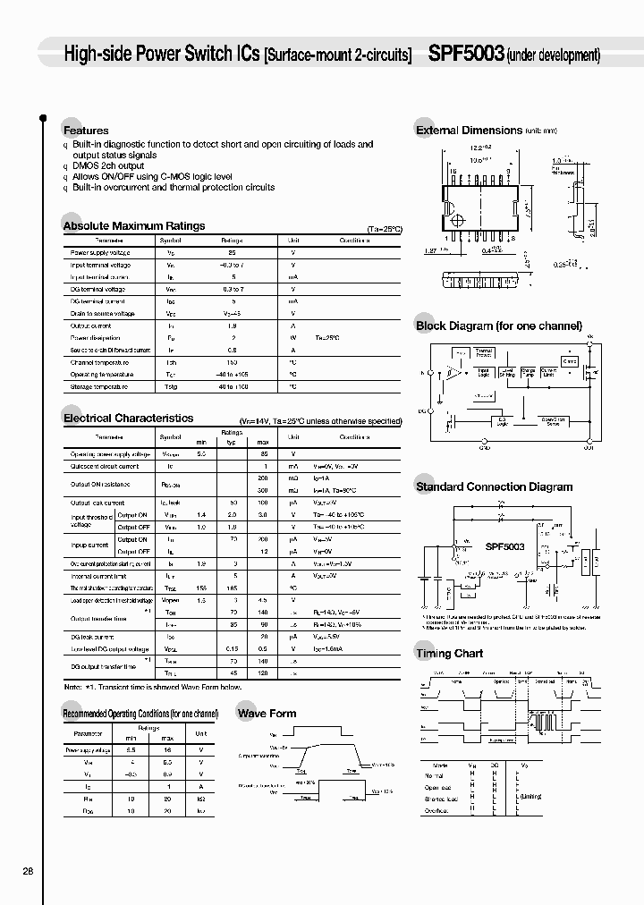 SPF5003_225073.PDF Datasheet