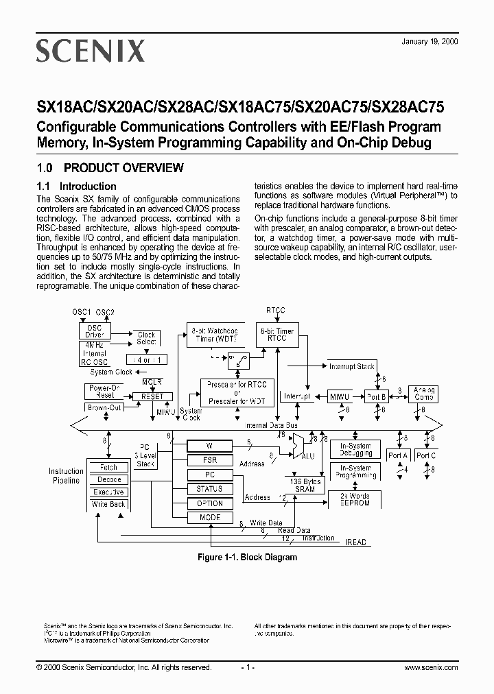 SX28AC_263754.PDF Datasheet