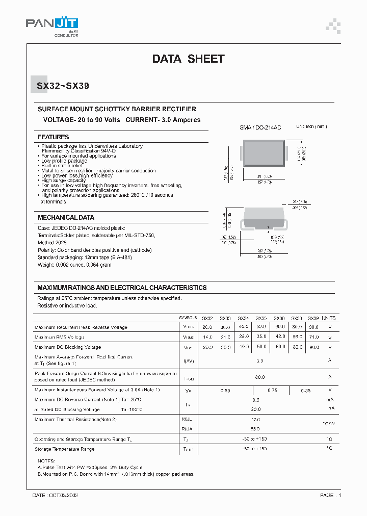 SX36_226581.PDF Datasheet