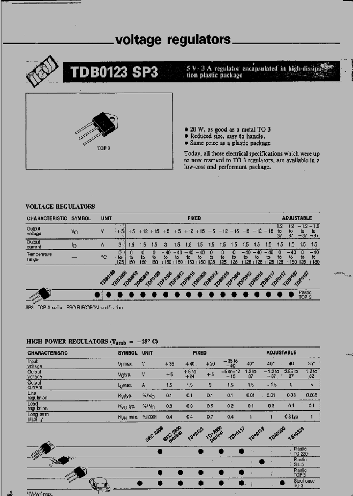 TDB0117_226397.PDF Datasheet