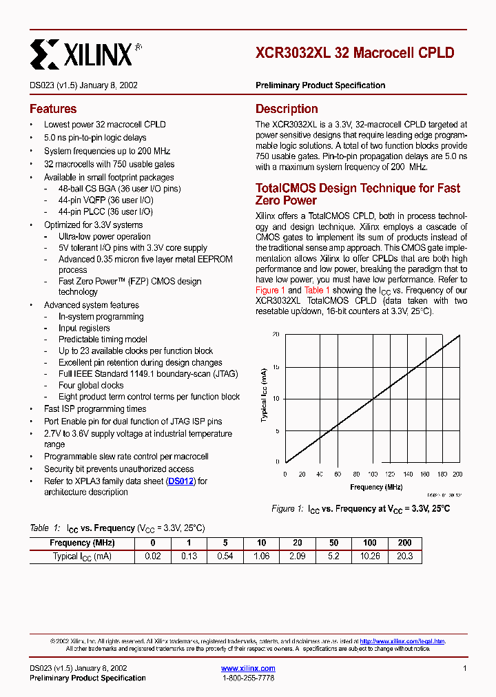 XCR3032XL-10CS48C_229163.PDF Datasheet