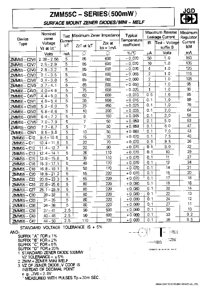 ZMM55-C6V2_259515.PDF Datasheet