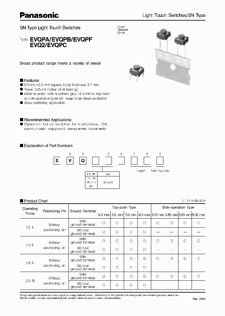 EVQPAD05R_261890.PDF Datasheet