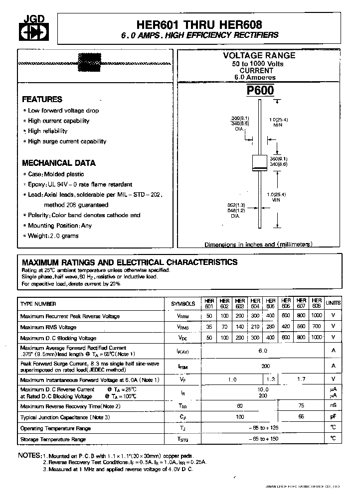 HER604_202005.PDF Datasheet