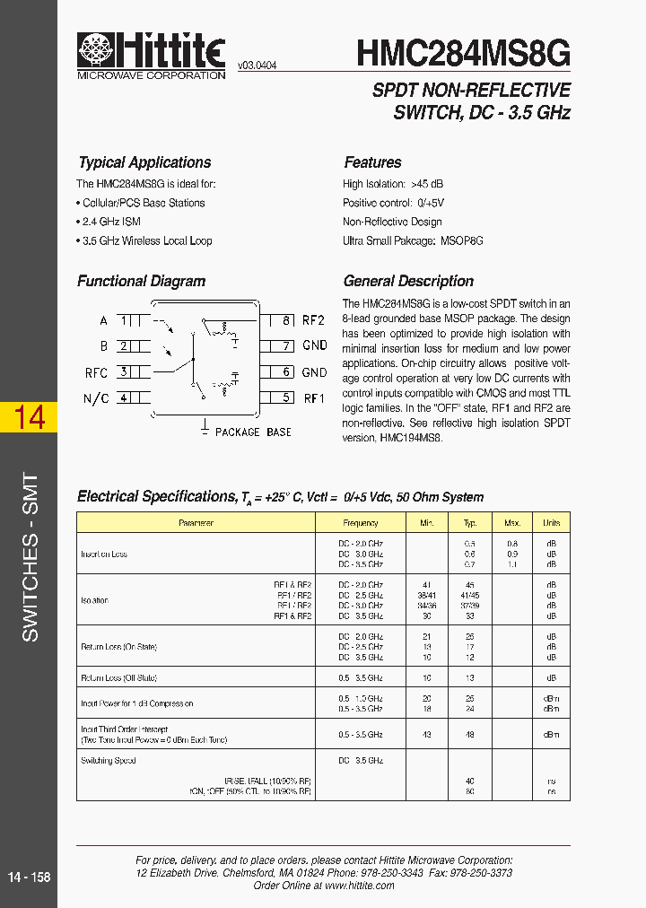 HMC284MS8G_231669.PDF Datasheet