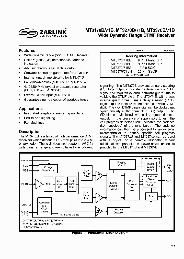 MT3171B_175597.PDF Datasheet