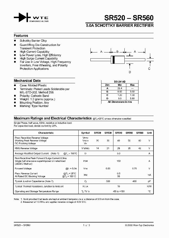 SR560-T3_161362.PDF Datasheet