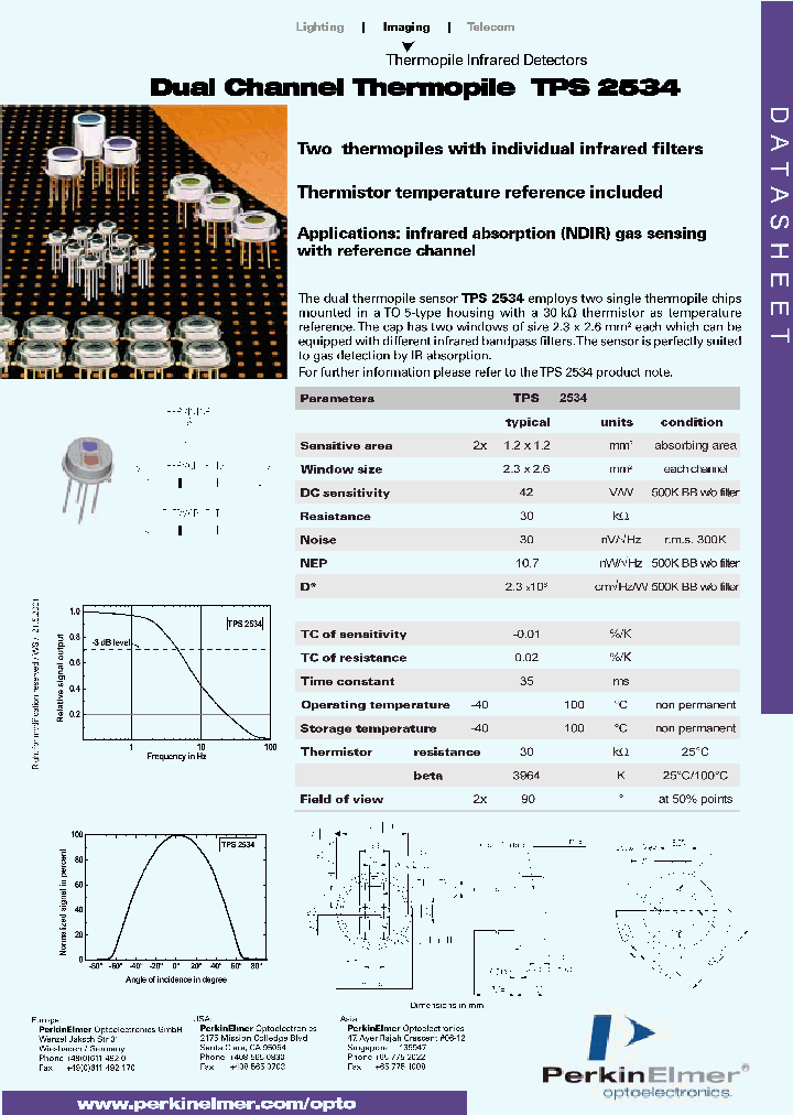 TPS2534_230944.PDF Datasheet