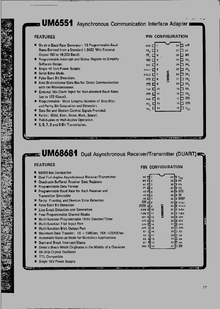 UM68681_195533.PDF Datasheet