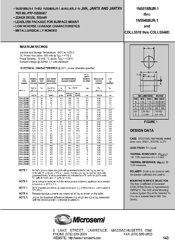1N5531BUR_370233.PDF Datasheet