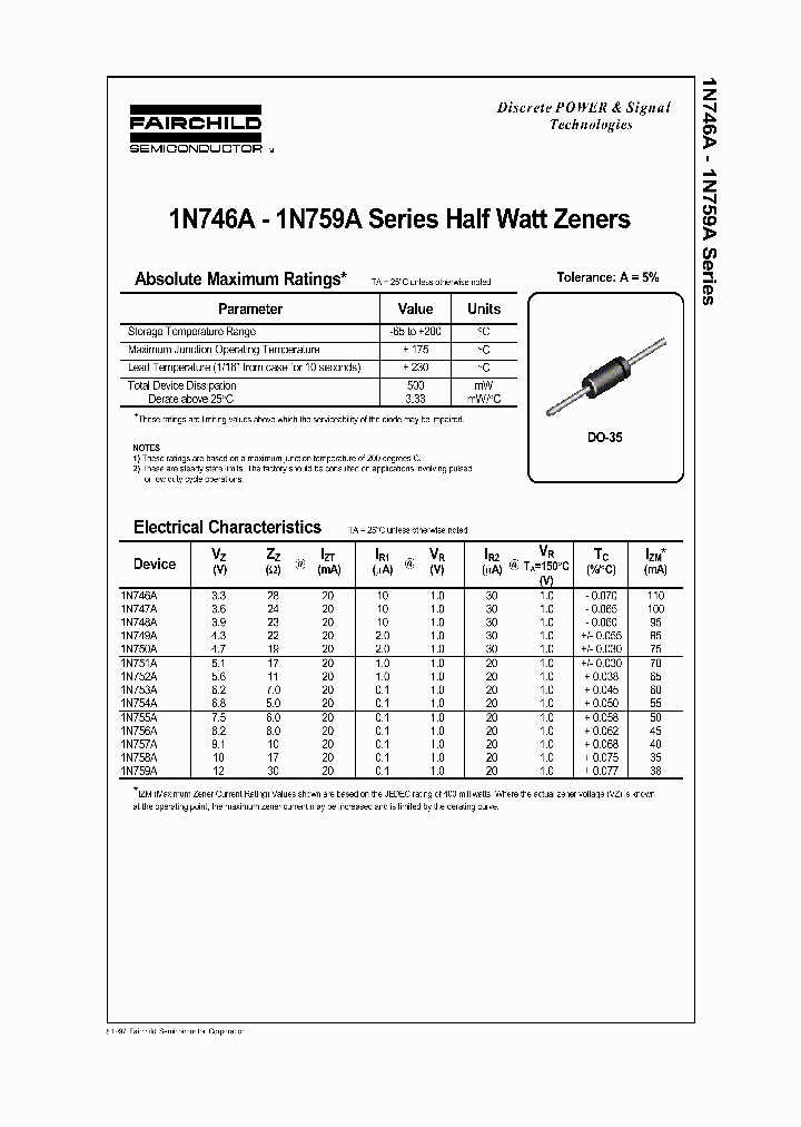 1N752A_189512.PDF Datasheet