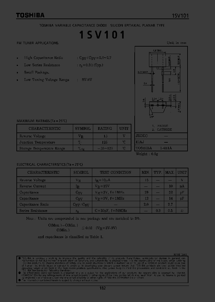 1SV101_358002.PDF Datasheet