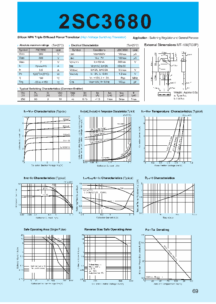 2SC3680_377464.PDF Datasheet