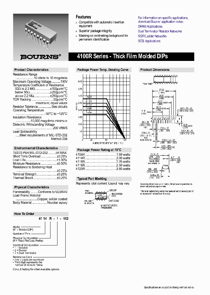 4114R-1-RC_331000.PDF Datasheet