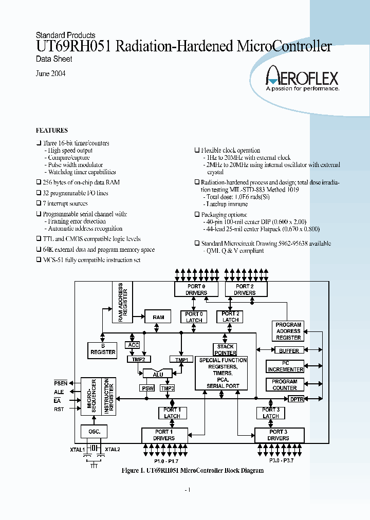 5962R9563801VYA_369629.PDF Datasheet