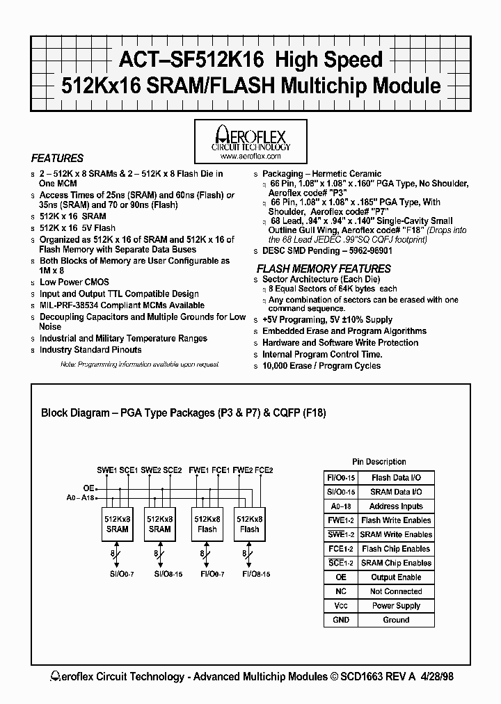 ACTSF512K16_62768.PDF Datasheet