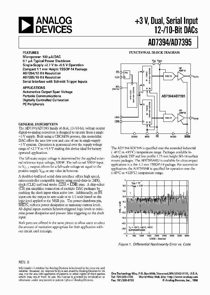 AD7395_319510.PDF Datasheet