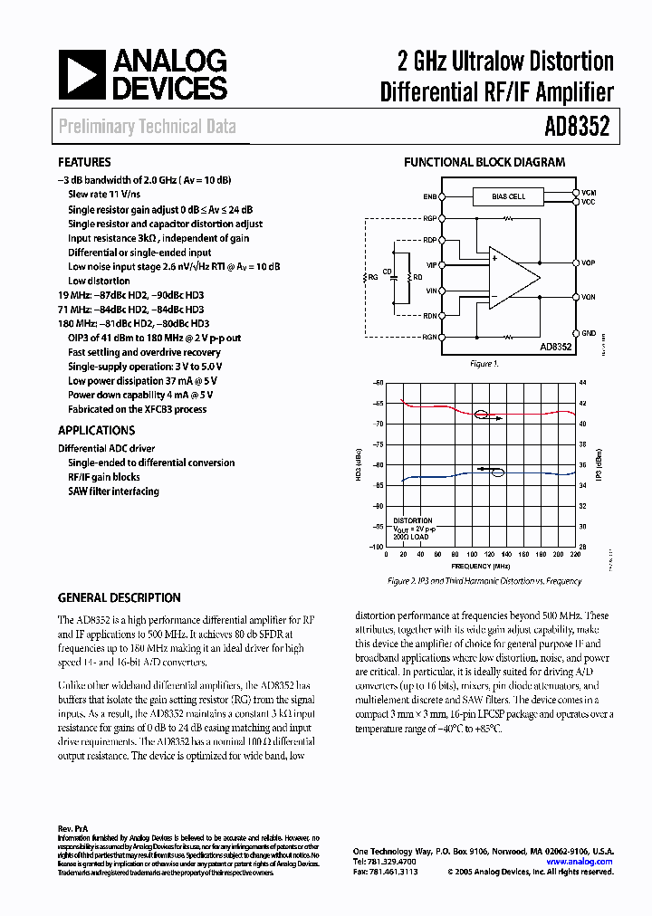 AD8352_362852.PDF Datasheet