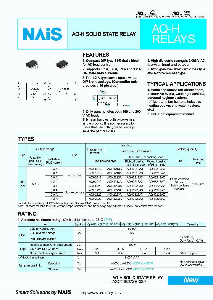 AQH2223_312382.PDF Datasheet