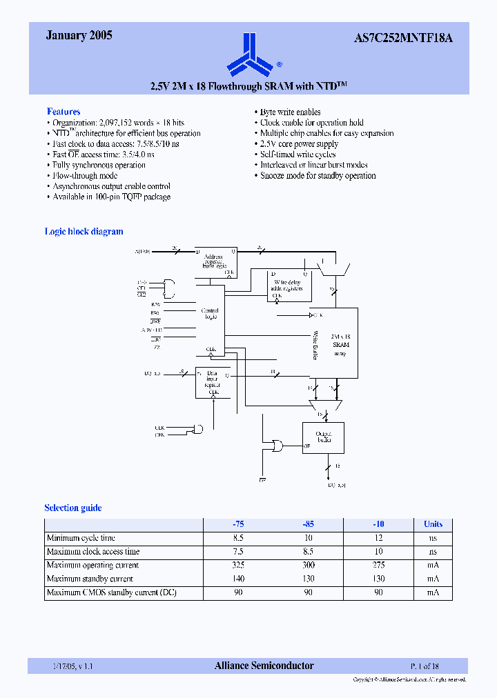 AS7C252MNTF18A_341610.PDF Datasheet