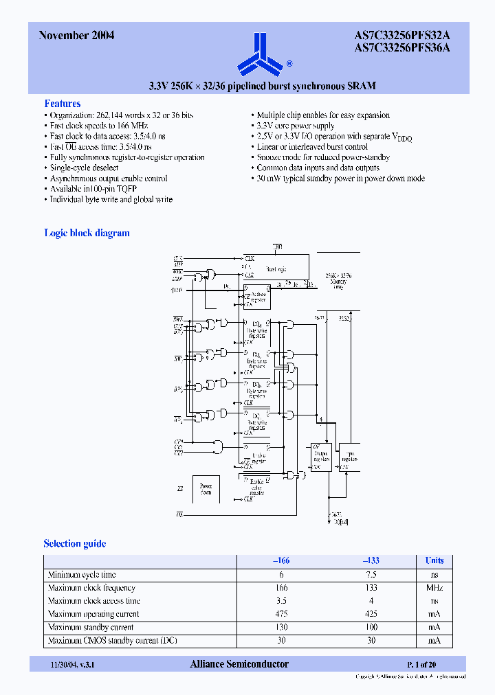 AS7C33256PFS3236A_336005.PDF Datasheet