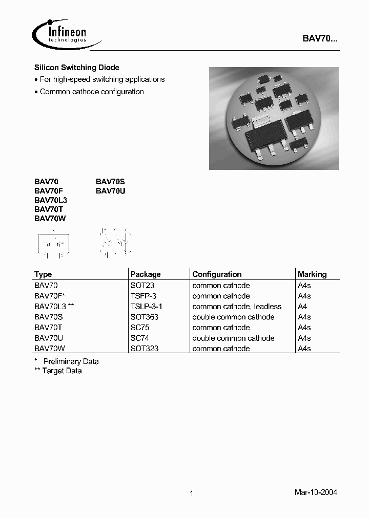 BAV70L3_136667.PDF Datasheet