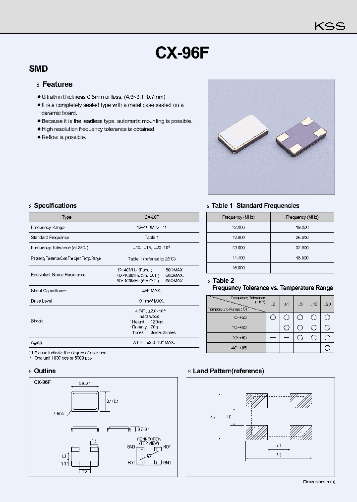 CX-96F_323949.PDF Datasheet