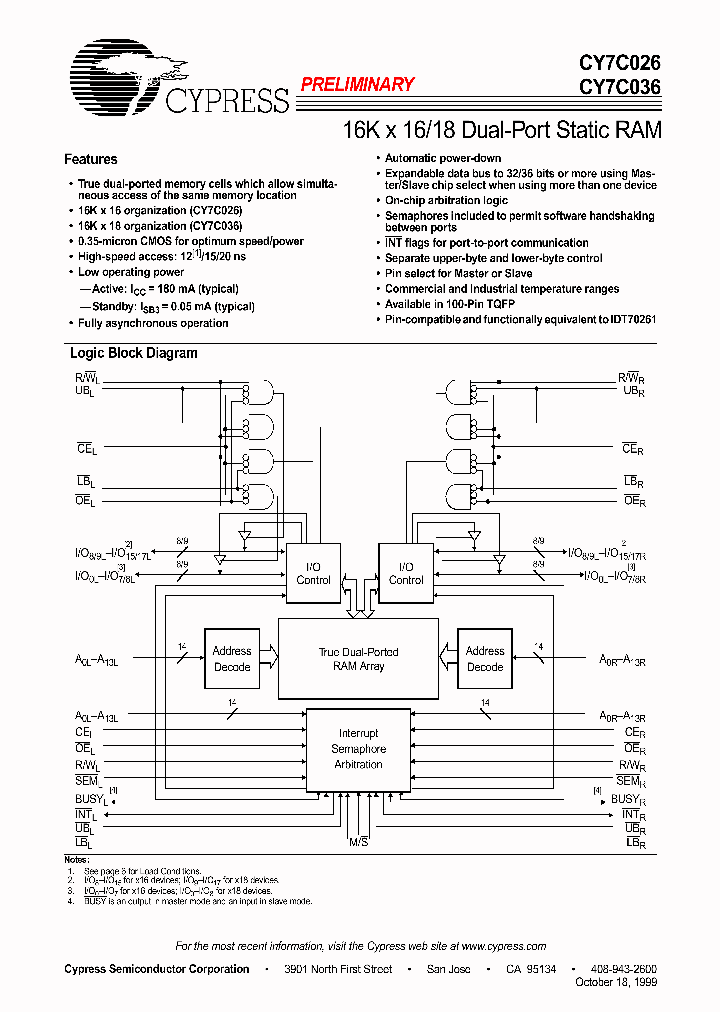 CY7C036_353079.PDF Datasheet