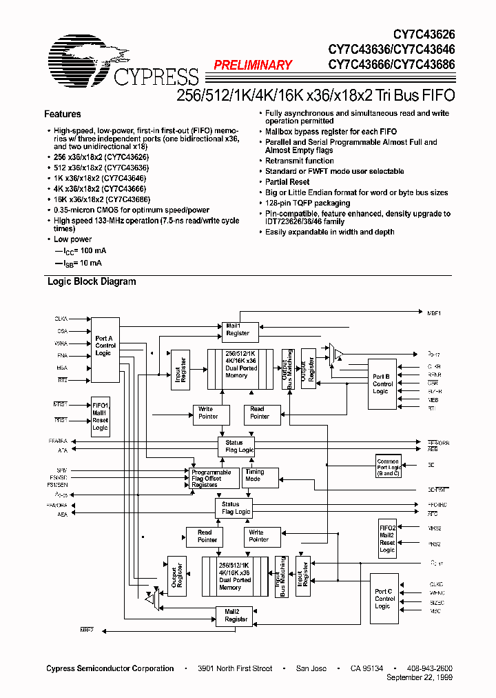 CY7C43636_200170.PDF Datasheet