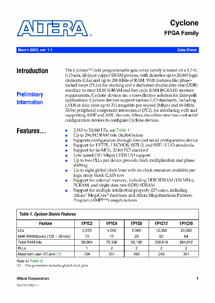 EP1C3T100C6_181406.PDF Datasheet